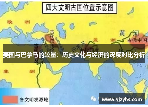 美国与巴拿马的较量：历史文化与经济的深度对比分析