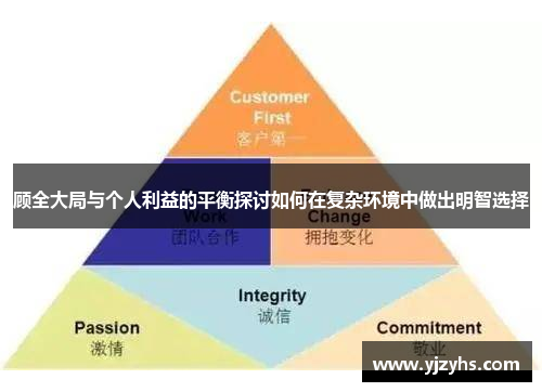 顾全大局与个人利益的平衡探讨如何在复杂环境中做出明智选择